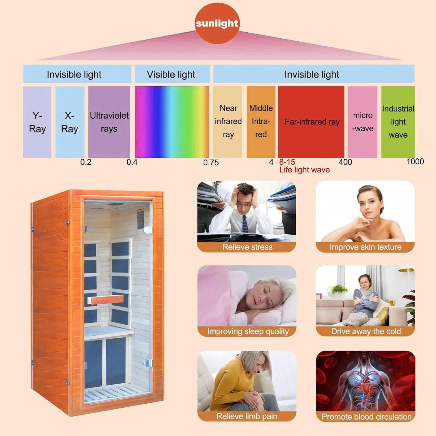 Sauna Mini 1 Person Infrared Home Sauna